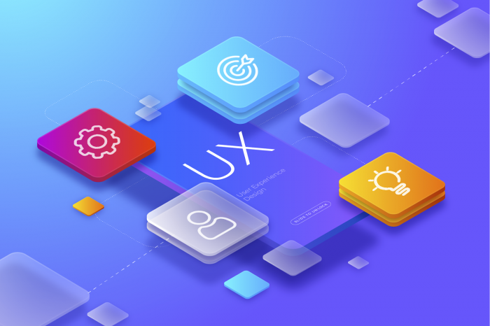 How To Do UX Design with AI Mockup Generators
