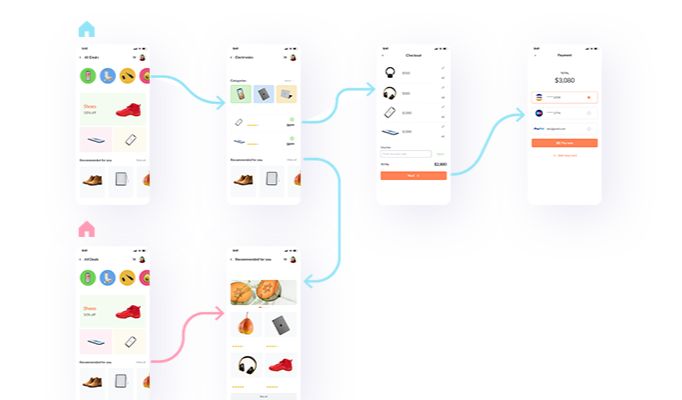 Prototyping 17 history feature 1