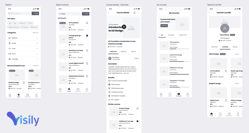 The Difference Between Wireframes vs Mockups, and Prototypes
