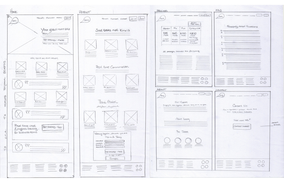 Wireframe