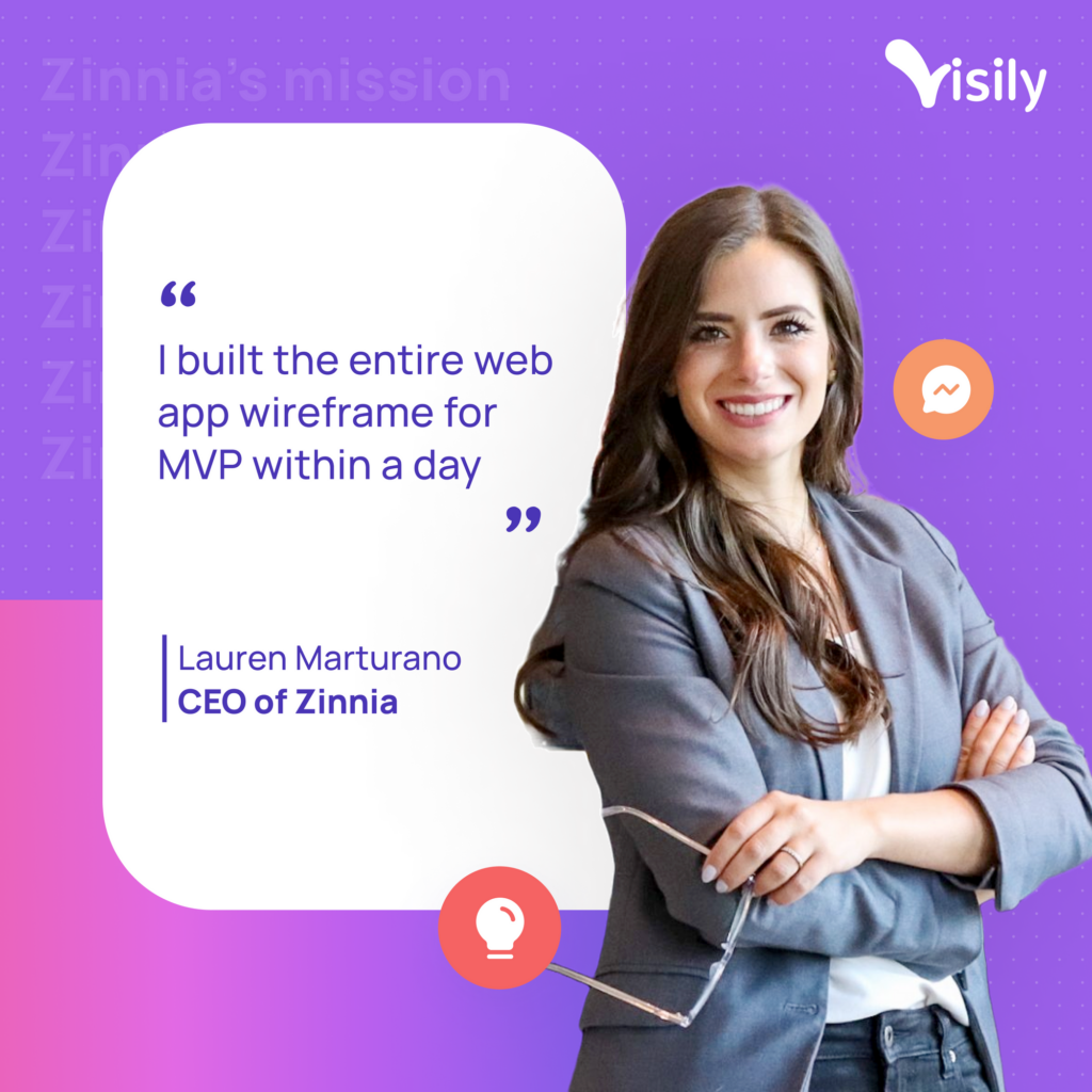 How Zinnia used Visily to create the entire wireframe for MVP in less than 24 hours 12 quote 2 zinnia