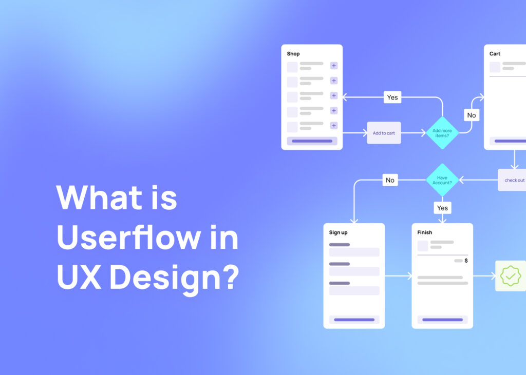 BlogWhat is Userflow in UX Design