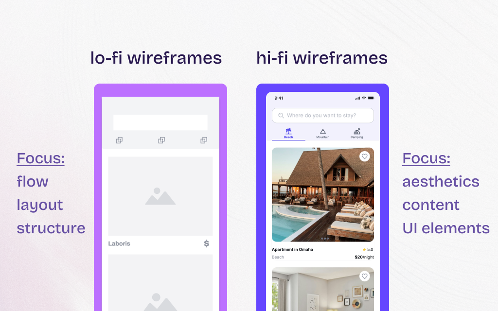 Low Fidelity vs. High Fidelity Wireframe: What is the Difference and When to Use Them? 1 Comparison of lo-fi and hi-fi wireframes