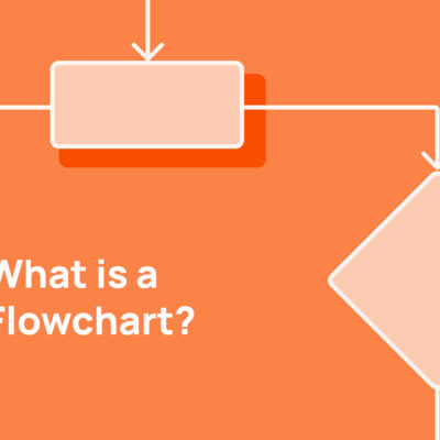 What is a Flowchart? What is a Flowchart