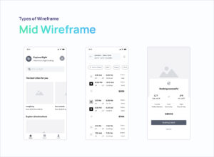 Mid Fidelity Wireframe