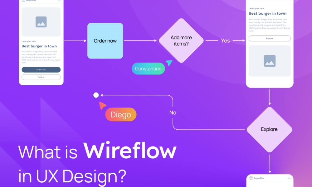 What is Wireflow in UX design