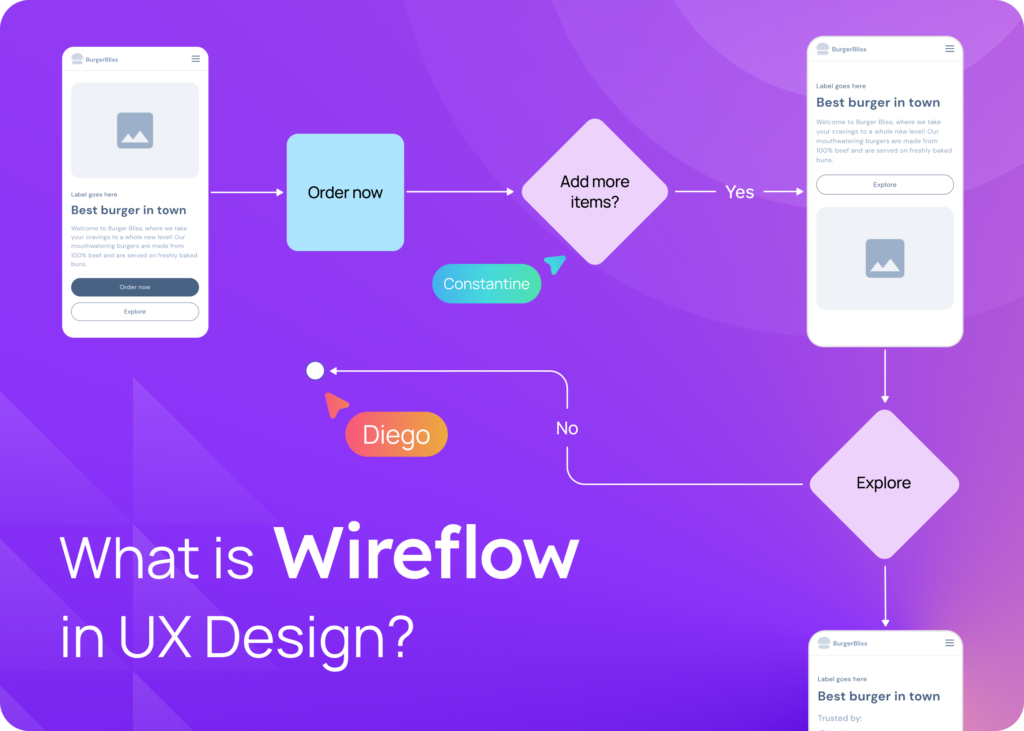 What is Wireflow in UX design
