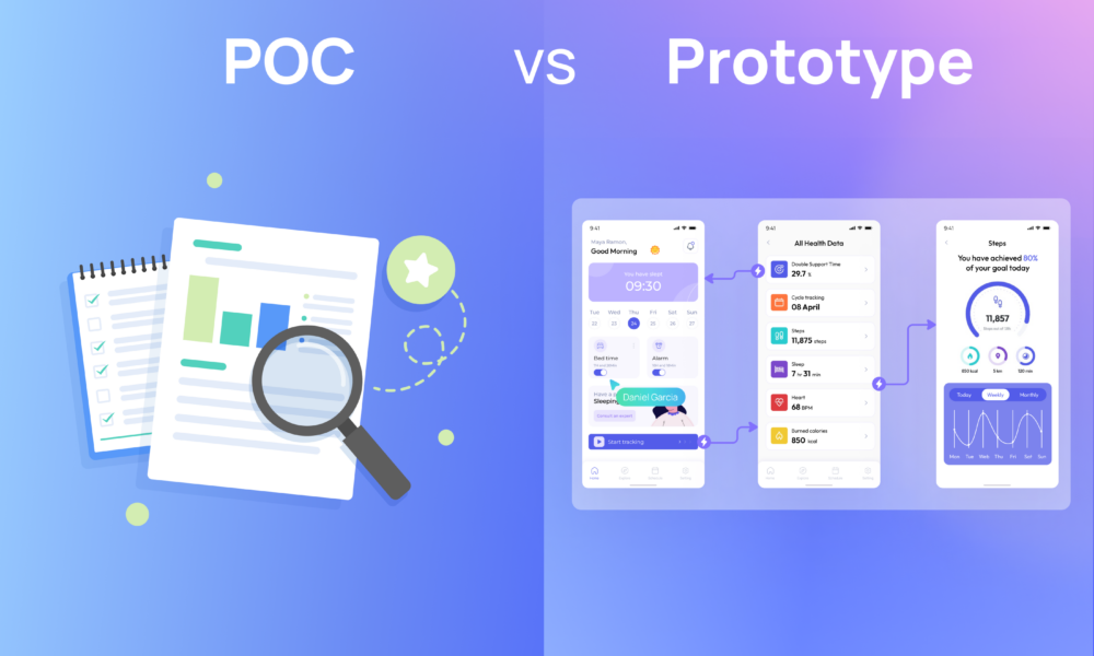Proof of Concept (POC) vs. Prototype