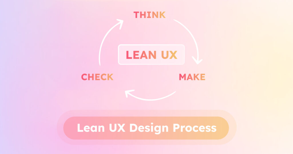 Lean UX Design Process