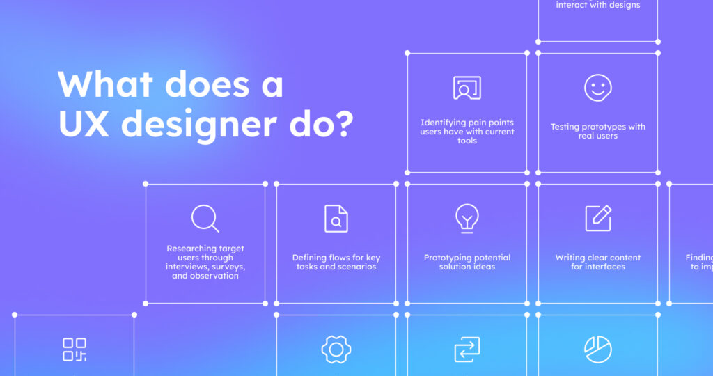 What does a UX designer do