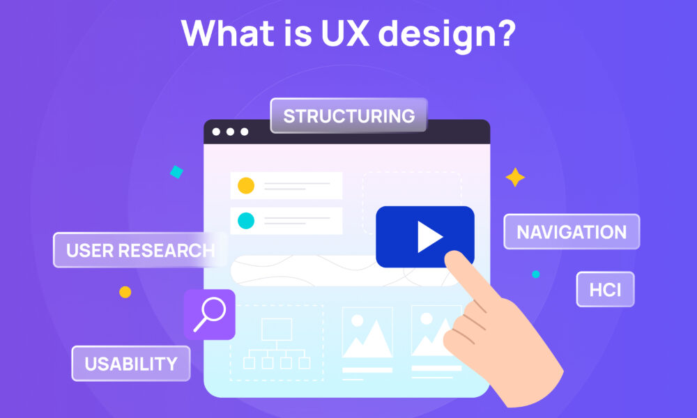 What is UX Design?