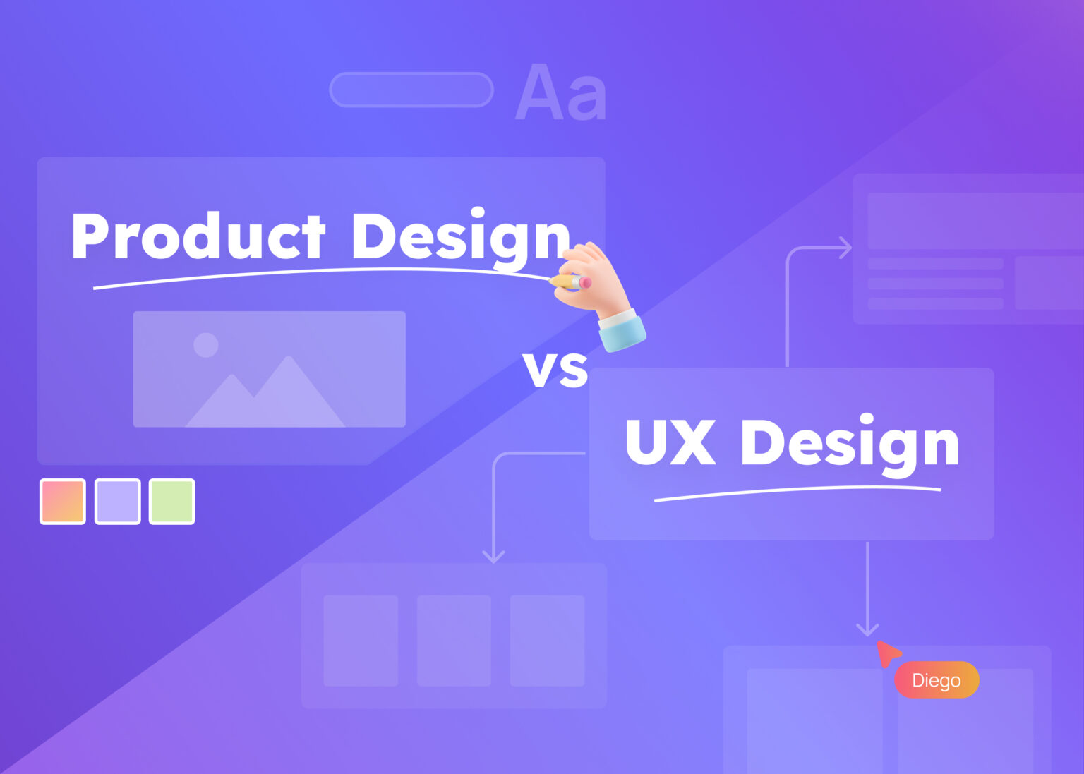 What Are UI Elements: A Guide to UI Design Components [+34 Examples ...