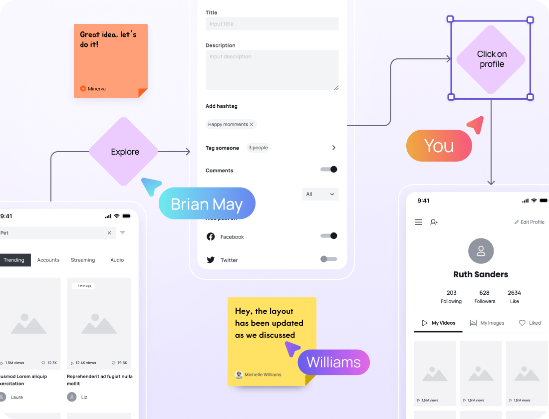 Map out your app flow min