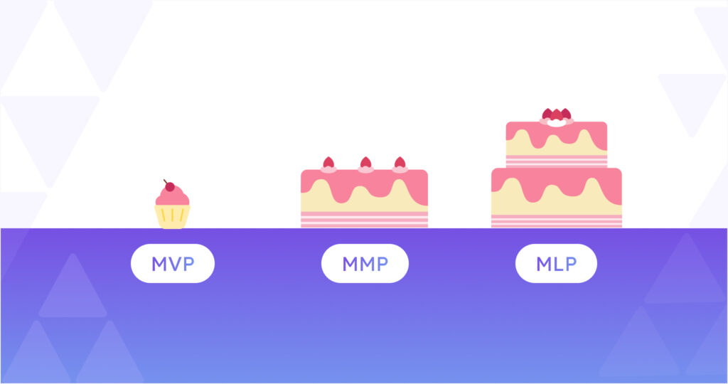 Maturing beyond MVPs with MLP and MMP