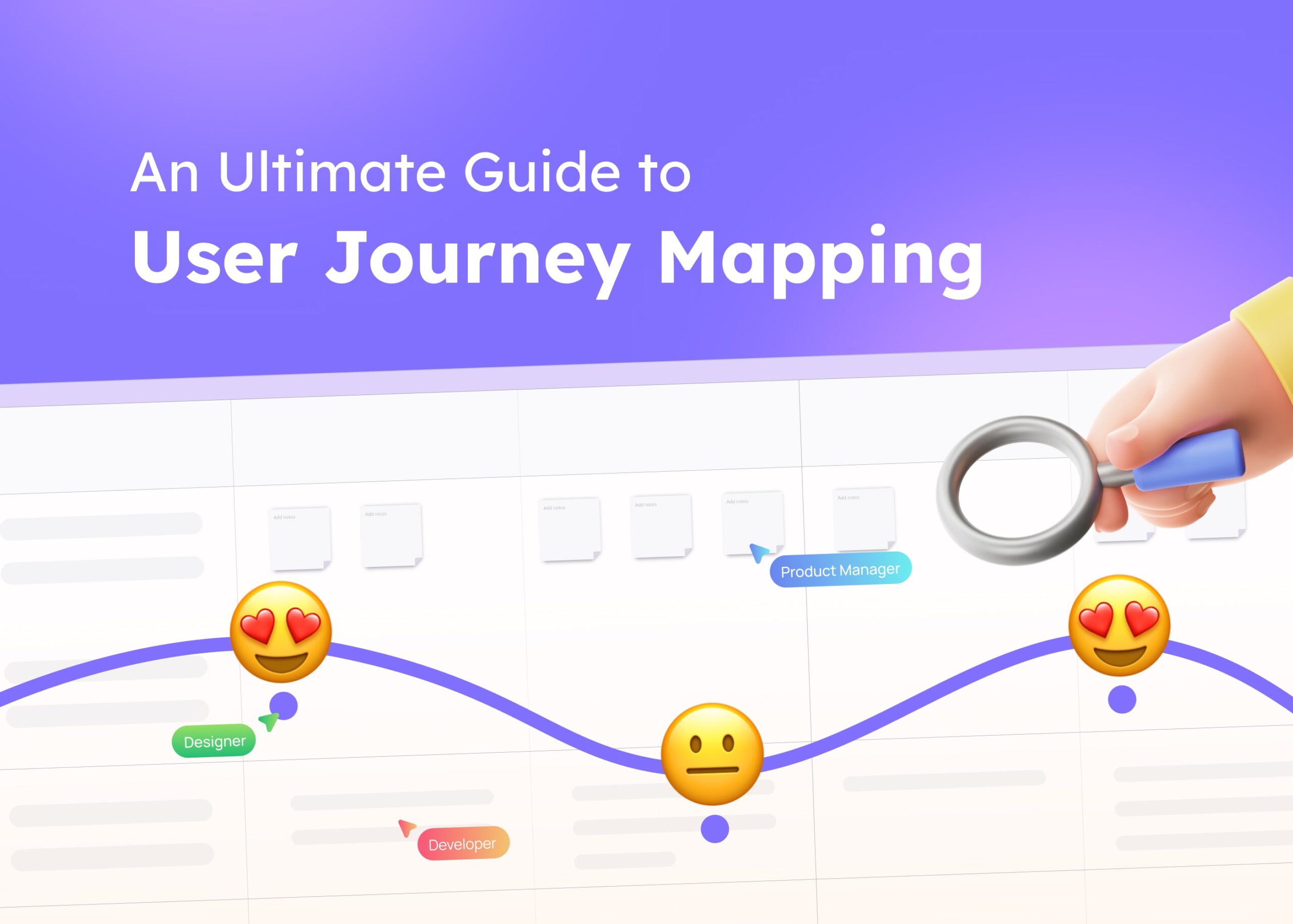 journey map with multiple personas