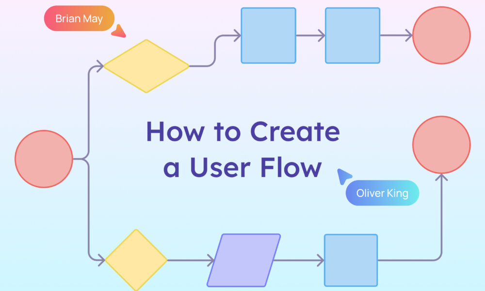 How to Create a User Flow