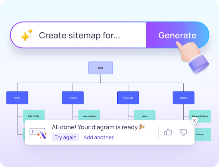 Text to diagram ai best ai diagram generator by visily