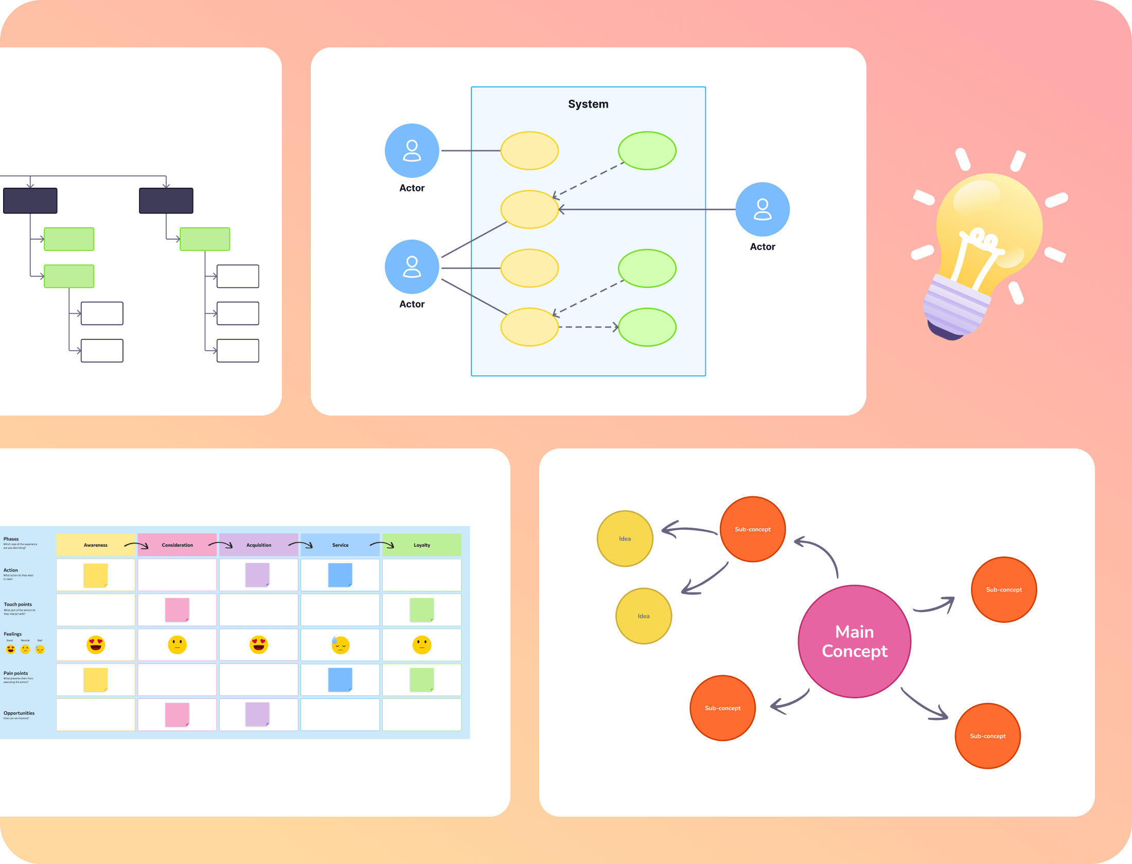 Save time explaining or ideating during software development min