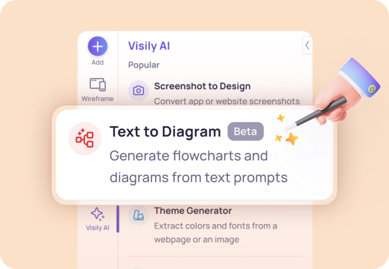 Text To Diagram AI | Best AI Diagram Generator by Visily