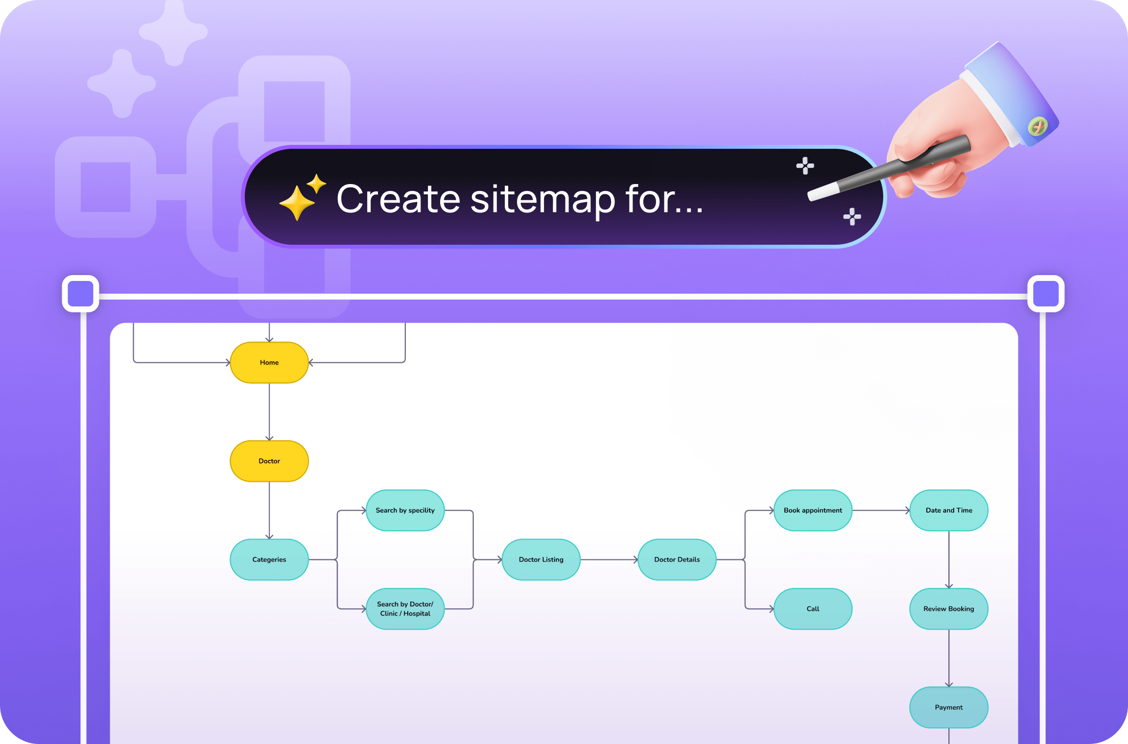 Text To Diagram AI | Best AI Diagram Generator by Visily