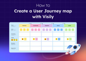 Wireflow: Examples, Benefits & Wireflow vs. Wireframe Guide - Visily