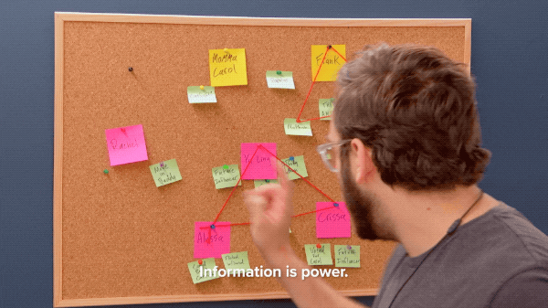 Sticky notes GiF