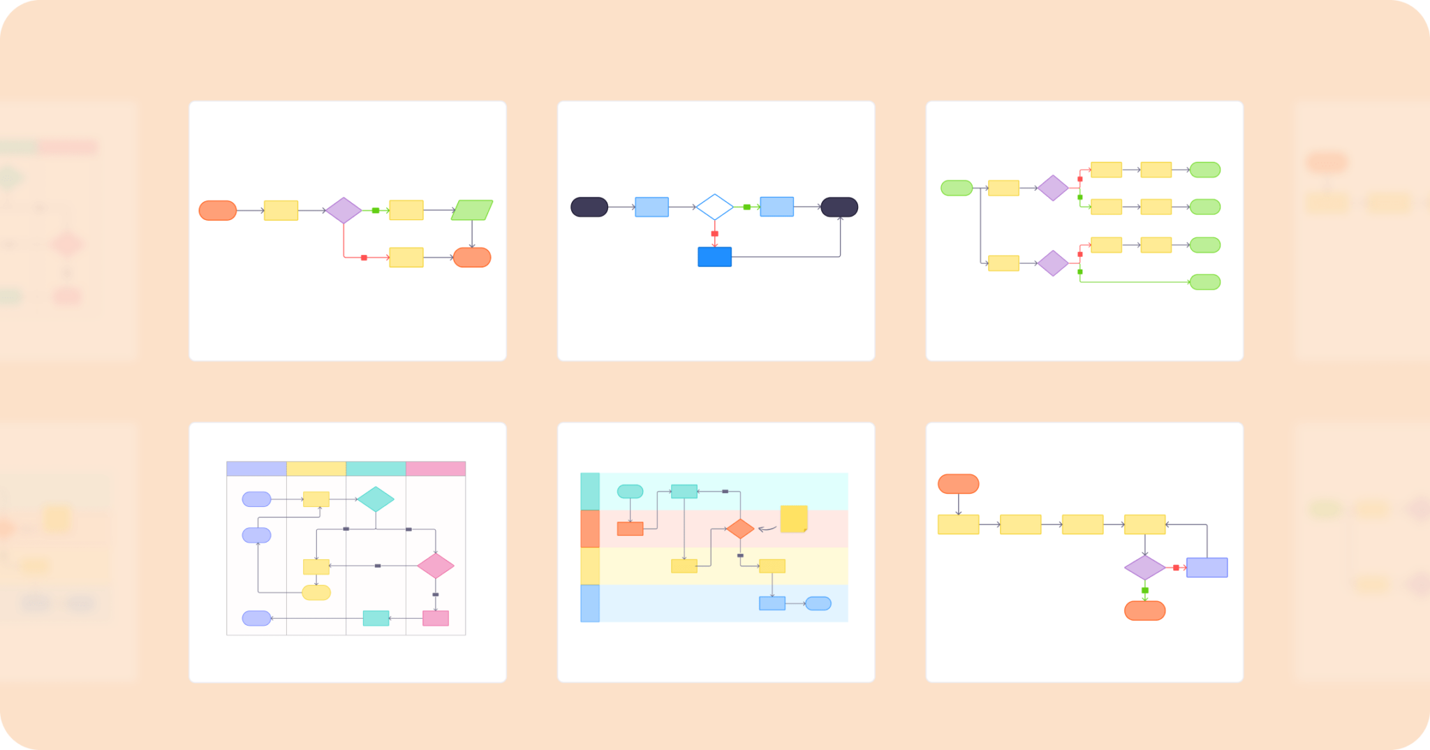 AI Flowchart Generator | Online Flowchart Maker & Creator - Visily