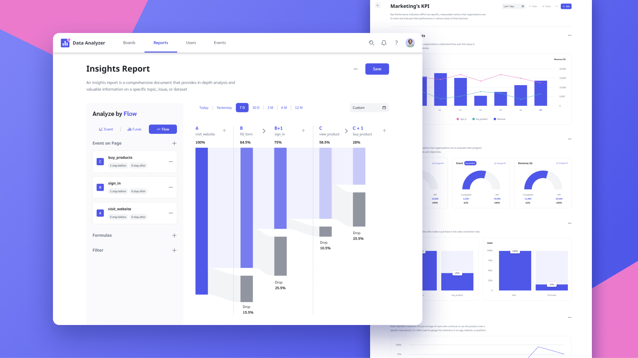 Top 10 Web App Templates for Stunning UI Design in 2024 - Visily