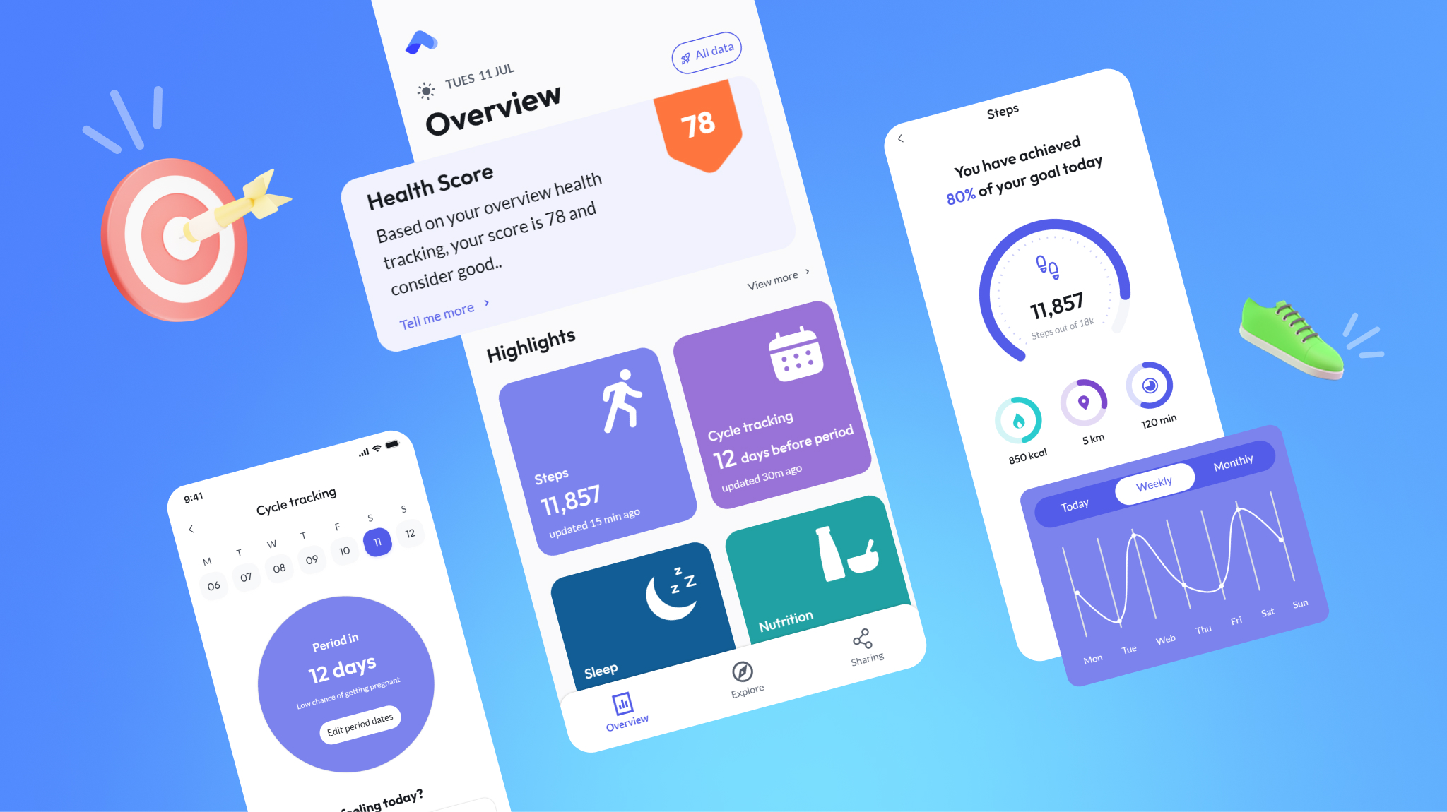 Quick Guide to GUI Design: Examples, Benefits & GUI vs. UI Explained