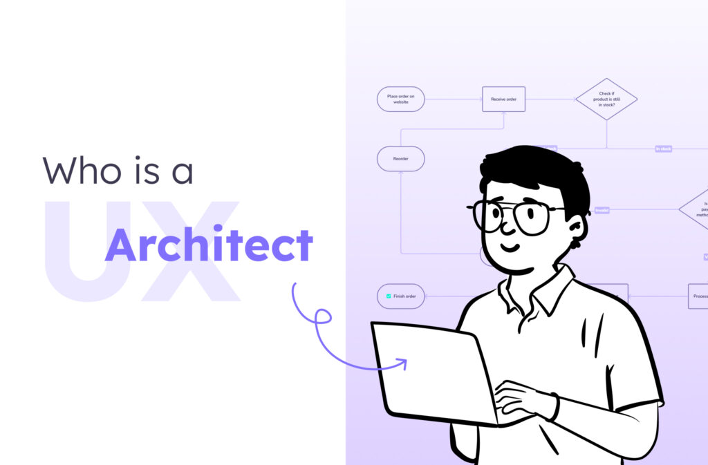 UX Architect vs UX Designer: How Are They Different? 1 UX architect explanation