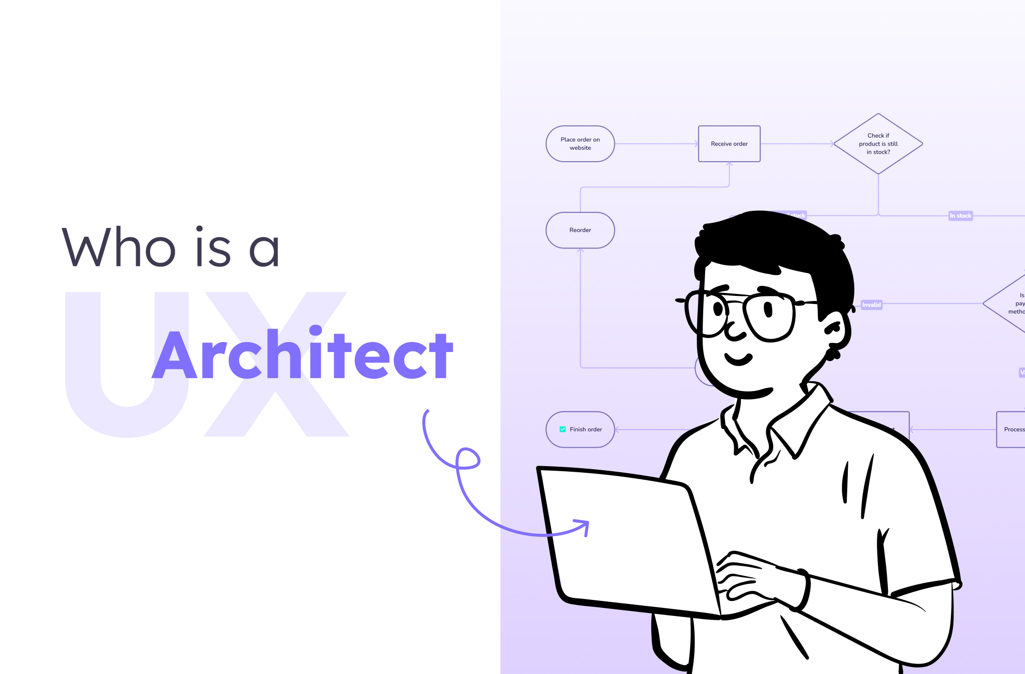 UX Architect vs UX Designer: Understanding Key Differences