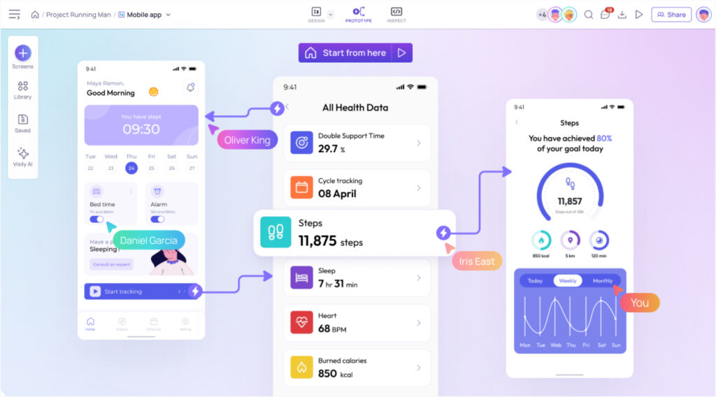 Visual Harmony in Digital Design: Asymmetry and Symmetry Explained 3 visily prototyping example