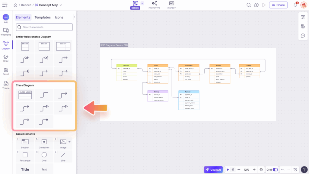 Diagrams & Brainstorming 2 Class Diagram 1