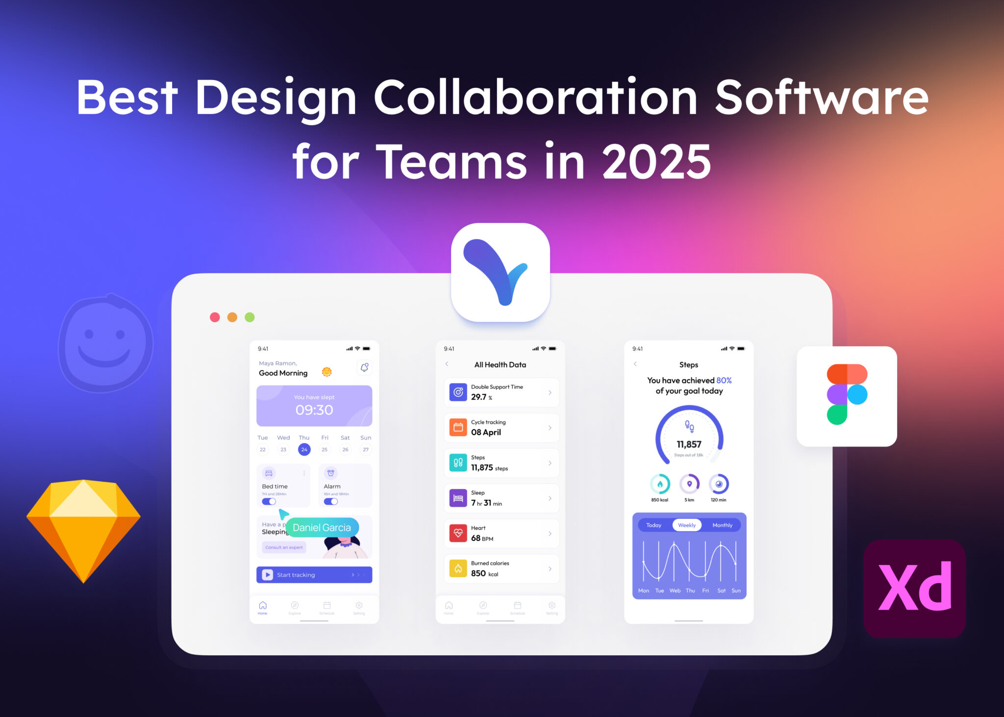 What is UI/UX Design: A Comprehensive Beginner's Guide - Visily image.