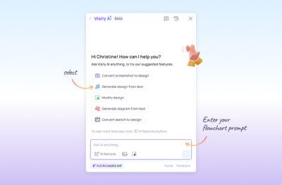 AI Flowchart Generators: Revolutionizing Visual Workflow Creation