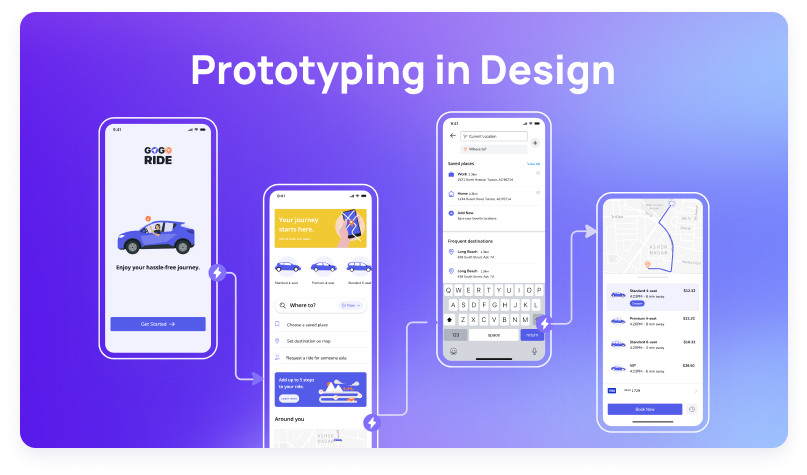 Free & Easy Prototyping Tool for Quick Design Feedback | Visily