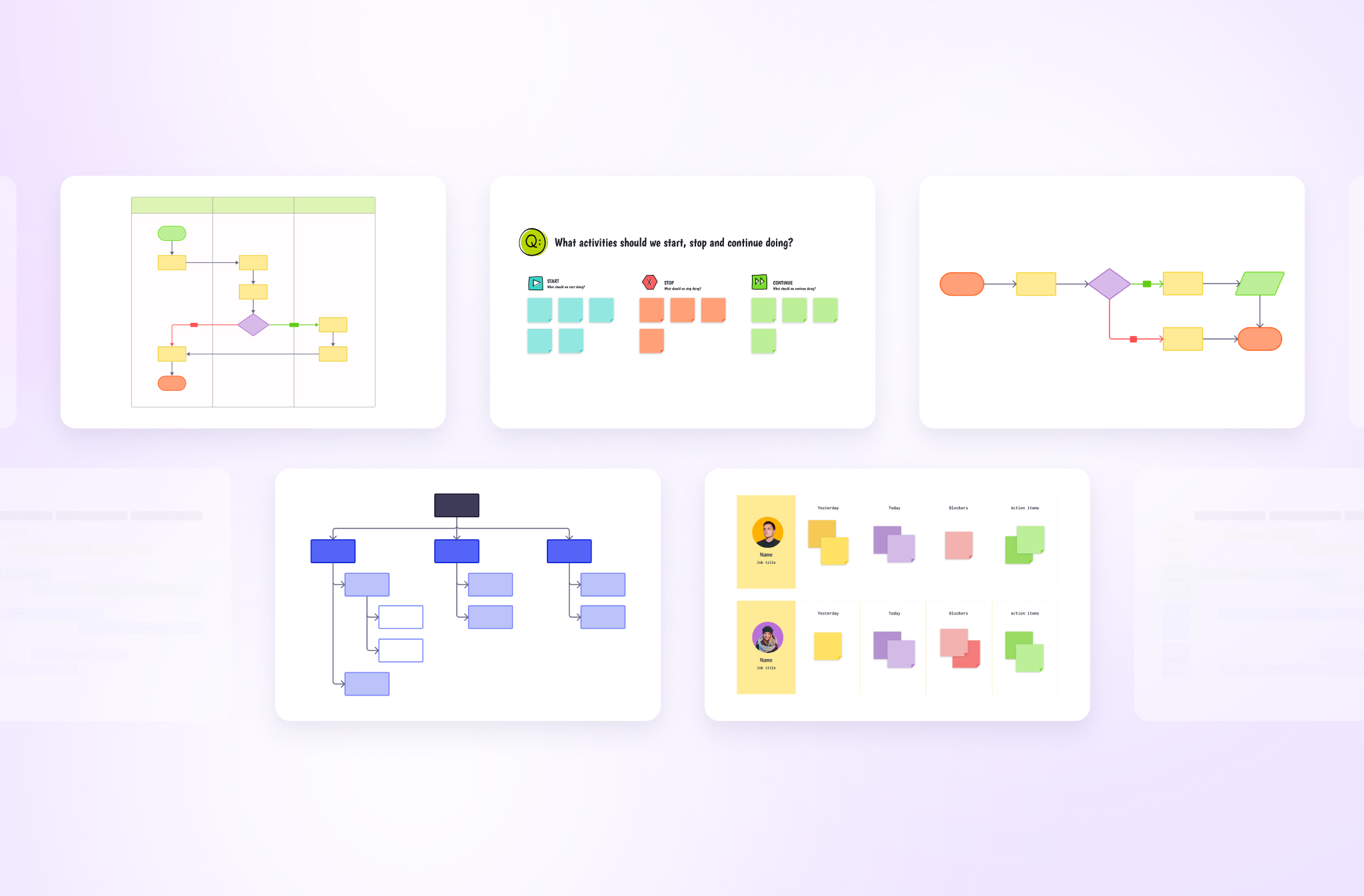 AI Block Diagram Best Practices: Simplify Systems with Visily