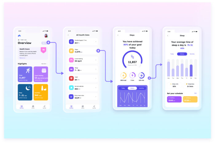 App Prototype Cost Guide 2025 | Pricing & Timeline Explained
