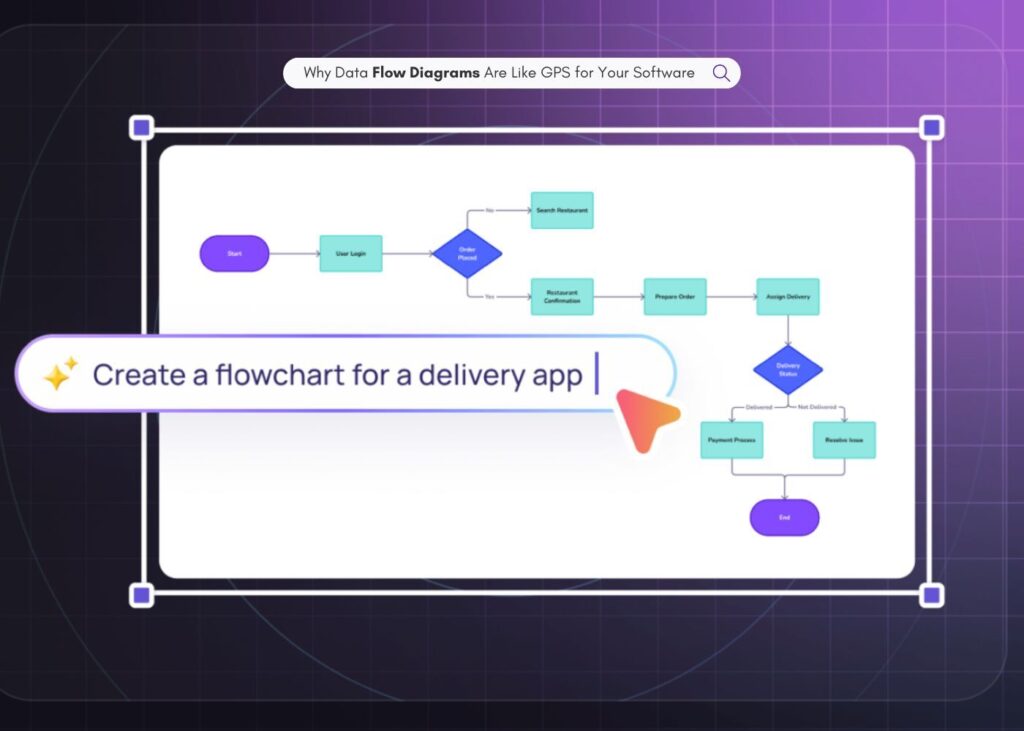 Explore the Best AI Prototype Generators for Seamless Prototyping