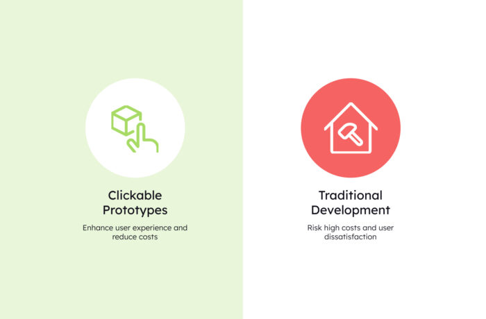 Clickable Prototypes Explained: From Idea to Interactive Demo in ...