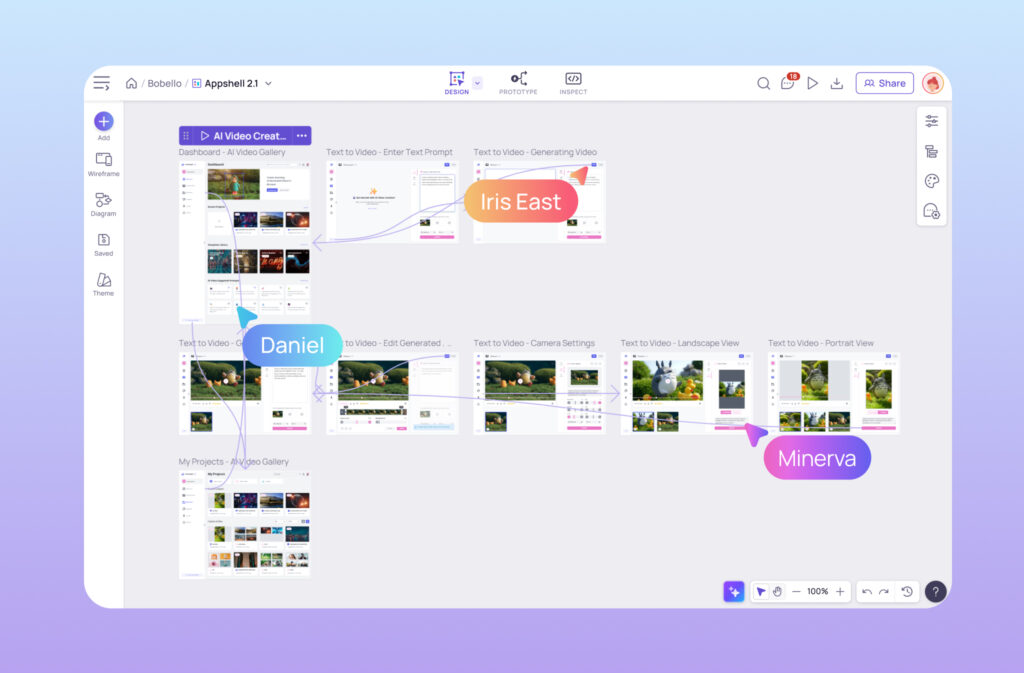 Clickable Prototypes Explained: From Idea to Interactive Demo in Minutes 2 How to create a clickable prototype, including sketching layouts, adding interactive elements, and testing user flows.