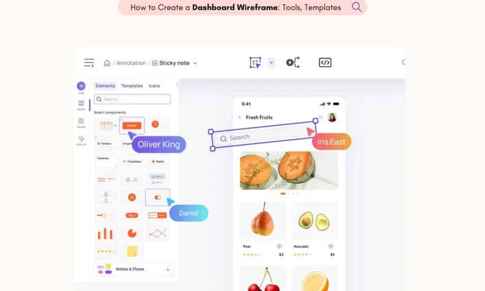 dashboard wireframe design and examples explained