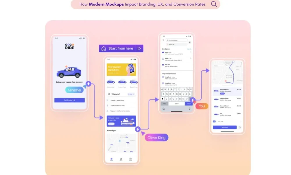 Create A Website Mockup Online​ With Visily AI Website Mockup Generator