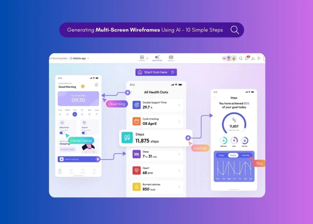 Best AI Wireframing Software For Multiscreen Wireframe Design
