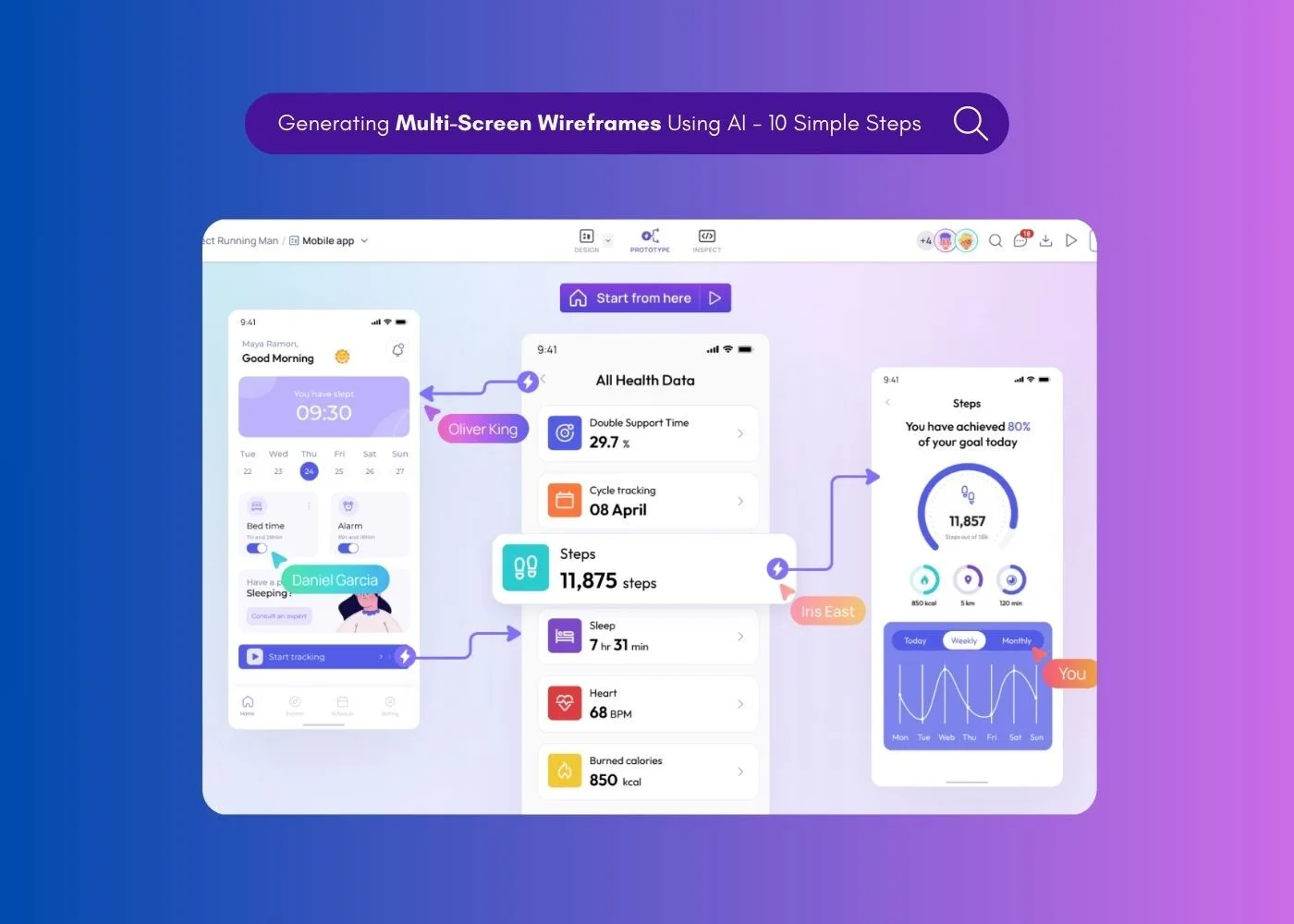 Best AI Wireframing Software For Multiscreen Wireframe Design