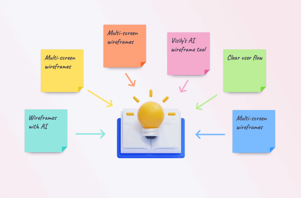 Generating Multi-Screen Wireframes Using AI - 10 Simple Step 2 Key Takeaways