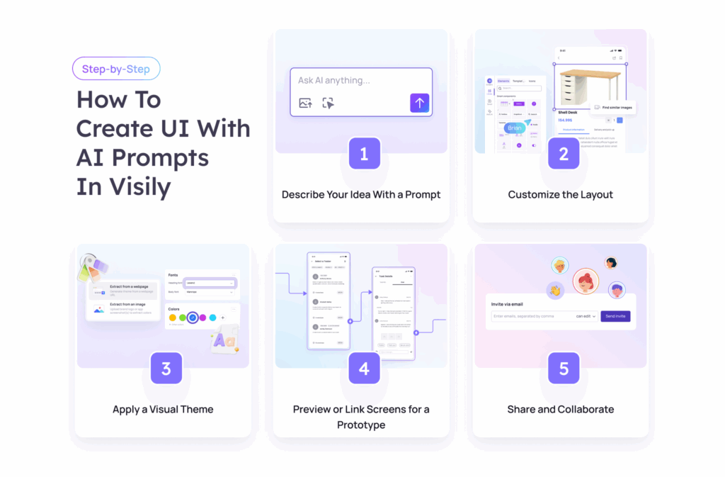 How to Instantly Generate a UI From a Prompt Using AI 1 Steps to create UI with AI prompts in Visily