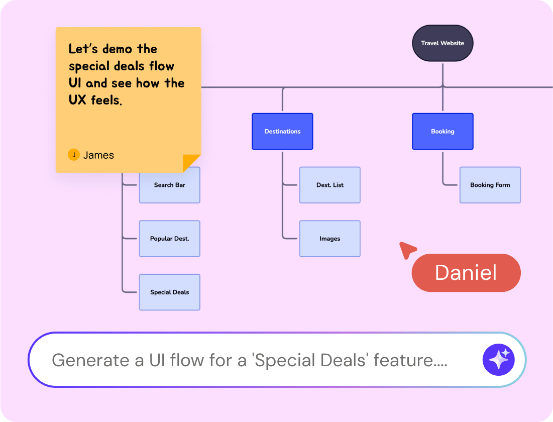 Iterate in context 1