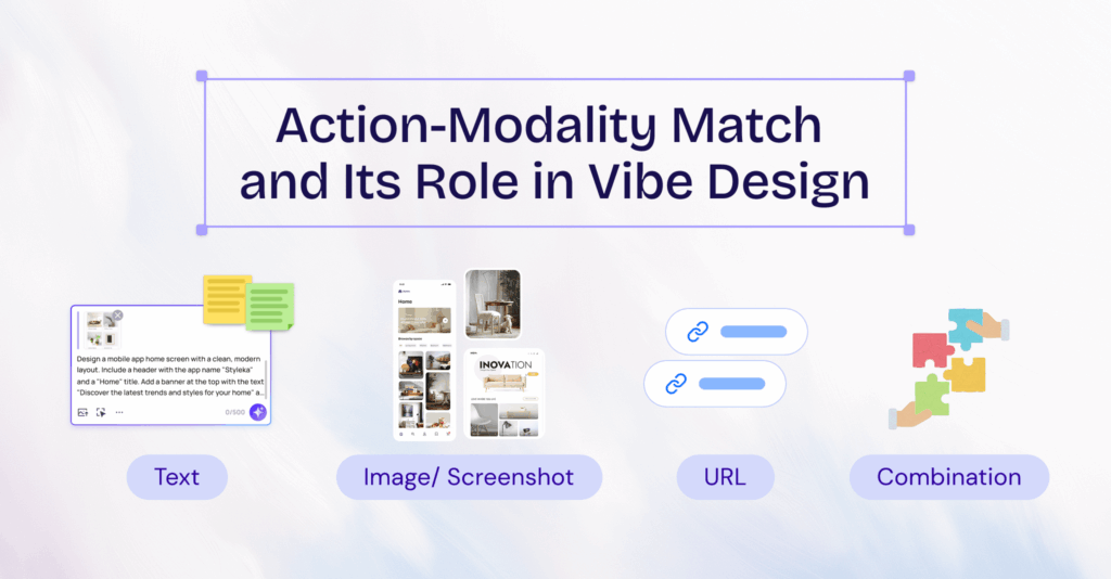 Action-Modality Match in UI/UX: The Future of Multimodal AI Design 1 An illustration showing the concept of "Action-Modality Match in Vibe Design" with interconnected shapes and lines.