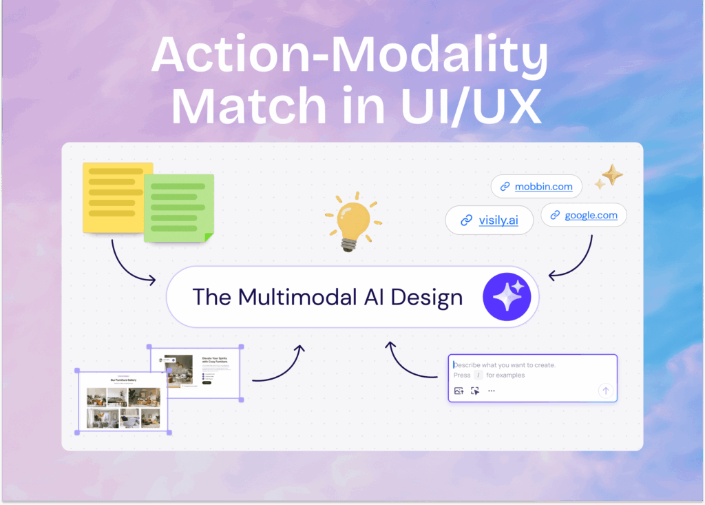 Action-Modality Match in UI/UX: The Future of Multimodal AI Design The future of multimodal AI design through action-modality alignment.